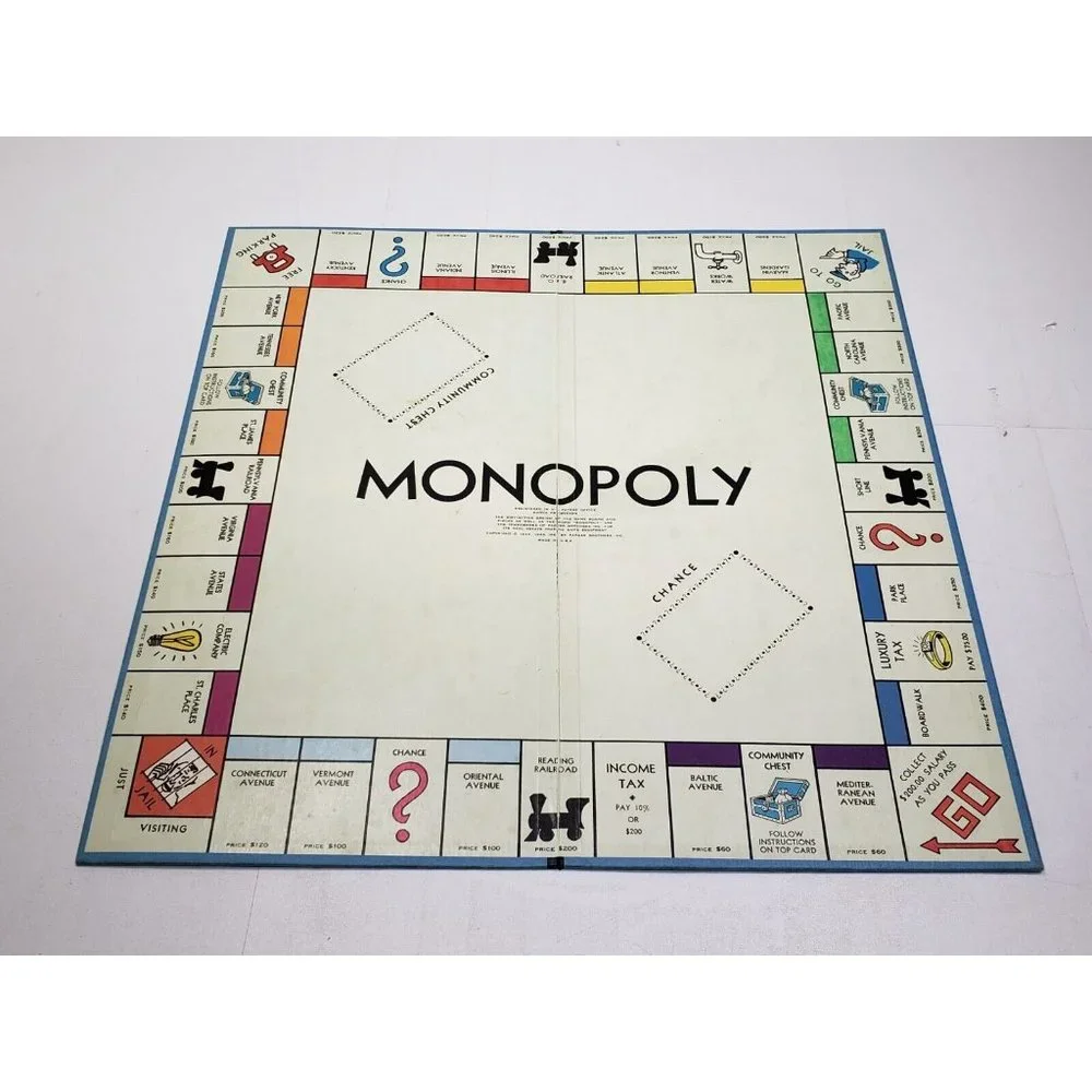 Vintage 1961 Monopoly Board Game by Parker Brothers  Classic Original Complete